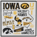 Iowa Hawkeyes Framed Wood Block